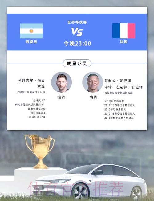 世界杯法国梅西赛事预测全解析 世界杯法国梅西赛事预测全解析