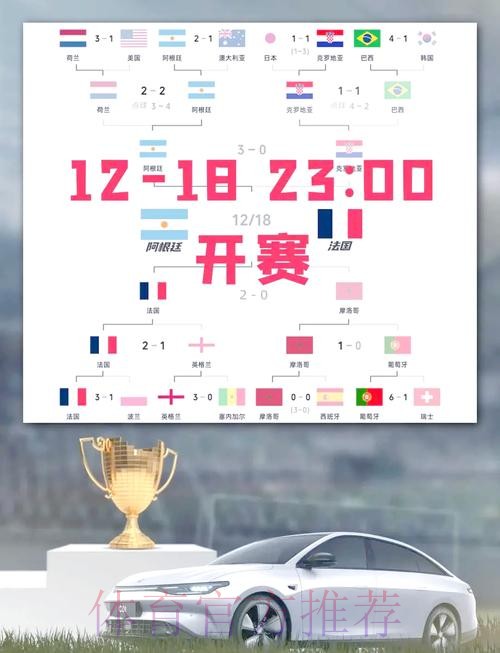 世界杯法国梅西赛事预测全解析 世界杯法国梅西赛事预测全解析