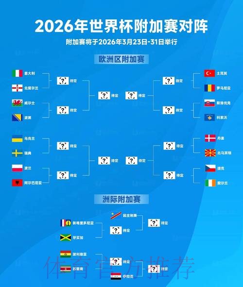 2026世界杯比分网站官方